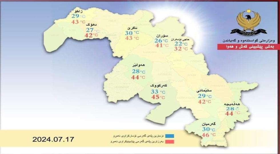 کەشى پێشبینیکراوى 48 کاتژمێرى داهاتوو