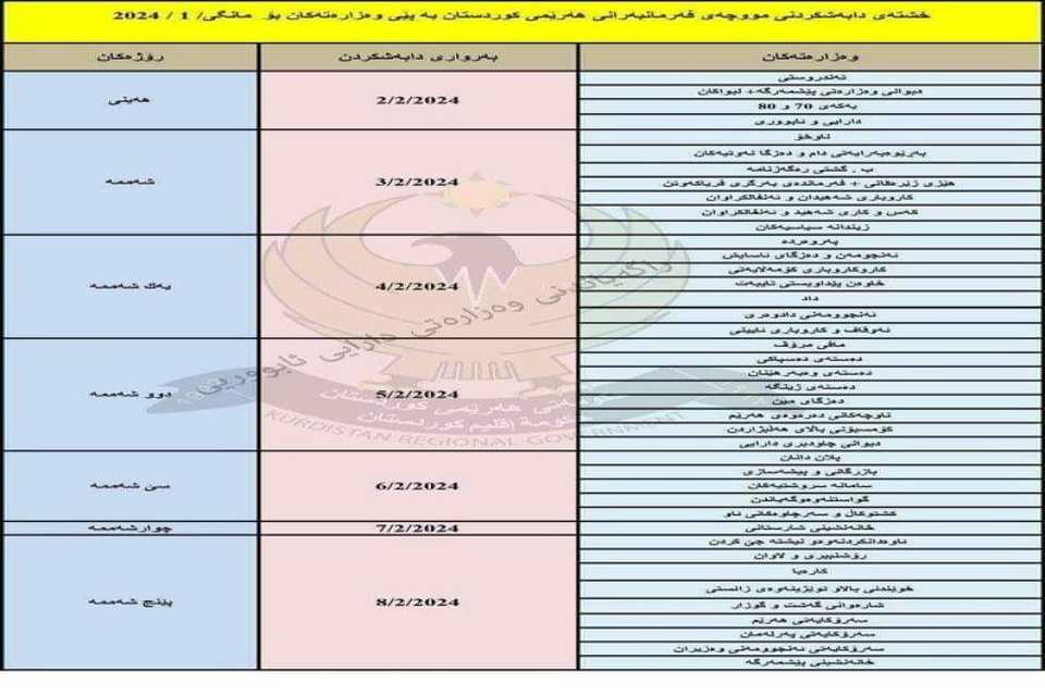 وادەی دابەشکردنی مووچە ڕاگەیێندرا