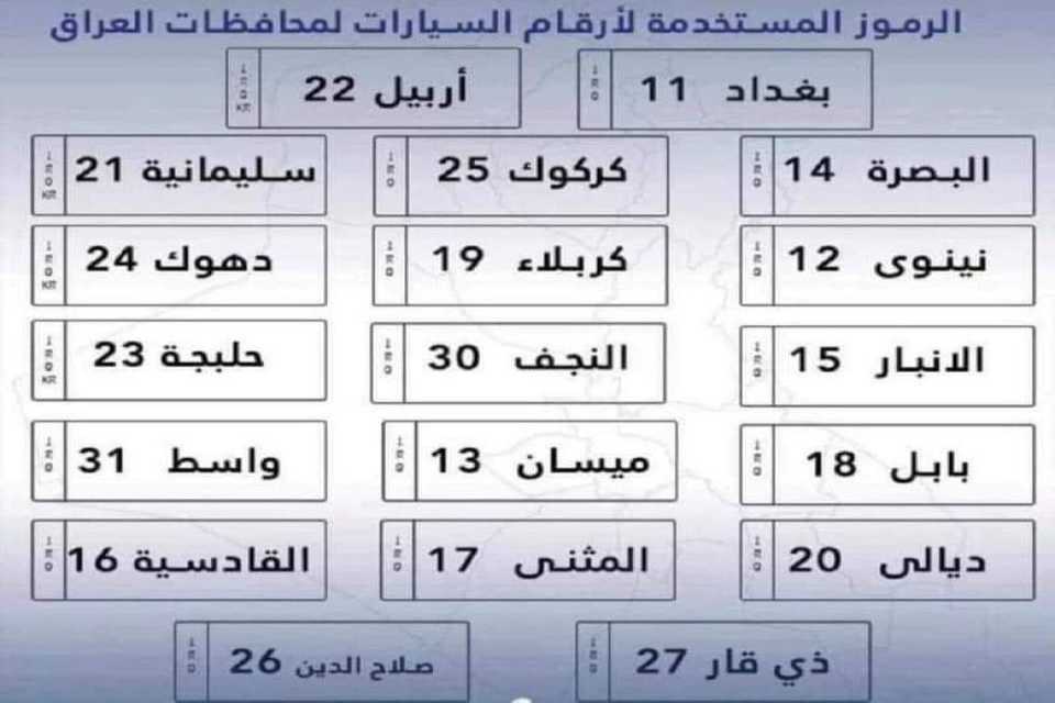 تابلۆی ئۆتۆمبێلەكان گۆڕانكاری بەسەردا دێت